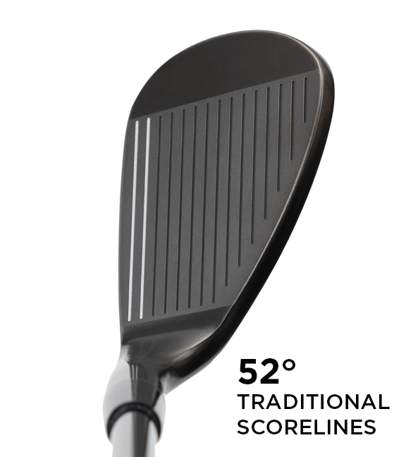HEAD Wedges